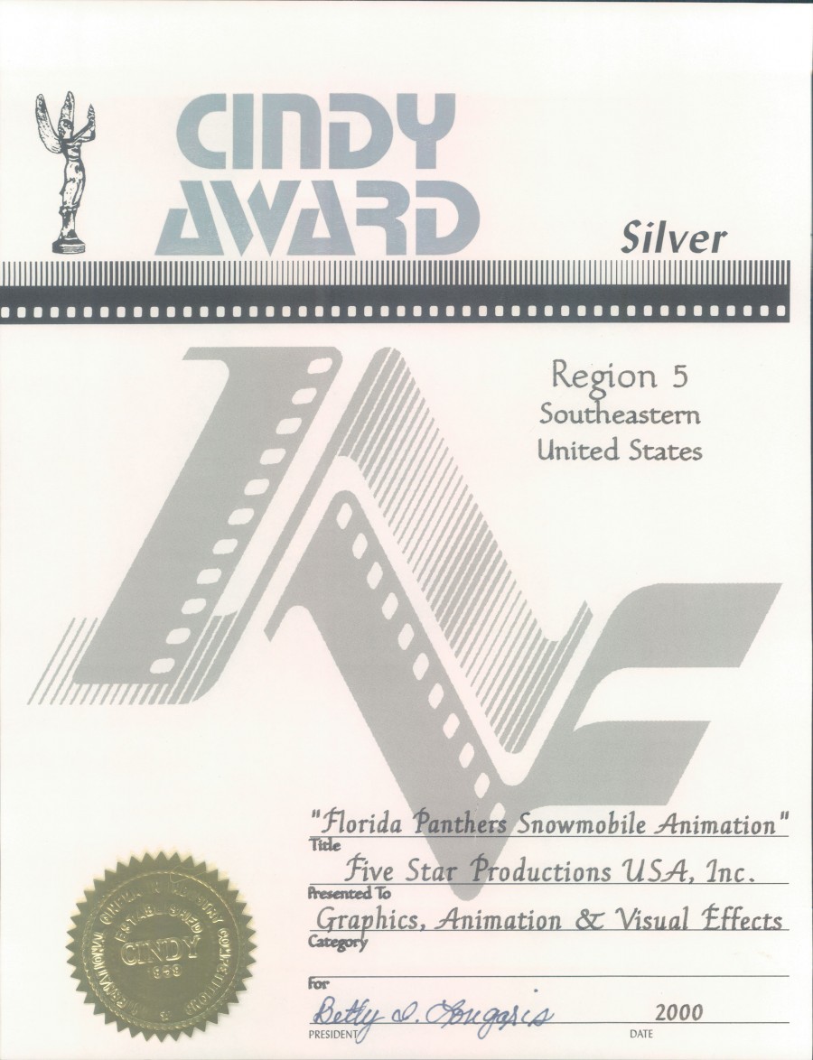 Florida Panthers   Animation